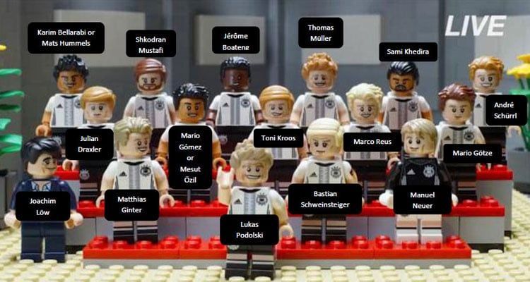 Erstes Bild LEGO DFB "Die Mannschaft" (71014)